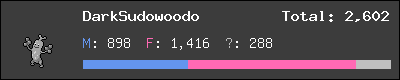 DarkSudowoodo stats