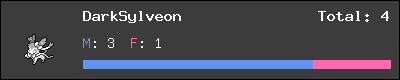 DarkSylveon stats