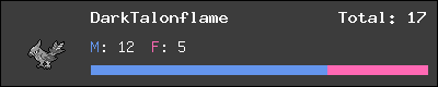 DarkTalonflame stats