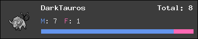 DarkTauros stats