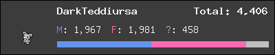 DarkTeddiursa stats