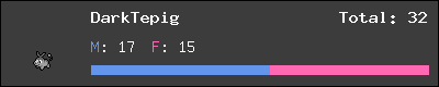 DarkTepig stats