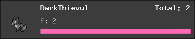 DarkThievul stats