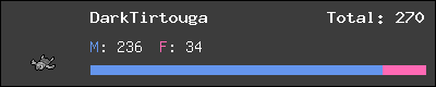 DarkTirtouga stats