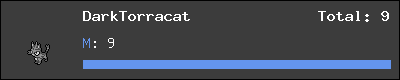 DarkTorracat stats