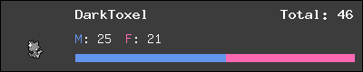 DarkToxel stats