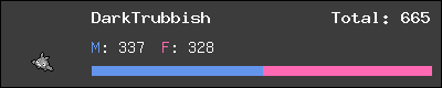 DarkTrubbish stats