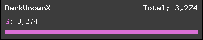 DarkUnownX stats