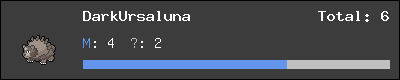 DarkUrsaluna stats