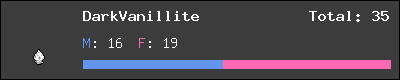 DarkVanillite stats