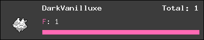 DarkVanilluxe stats