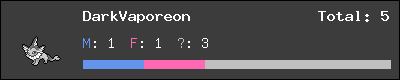 DarkVaporeon stats
