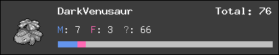 DarkVenusaur stats