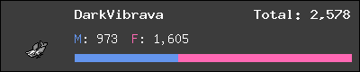 DarkVibrava stats