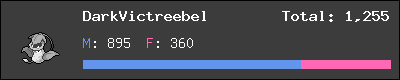 DarkVictreebel stats