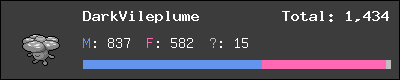 DarkVileplume stats