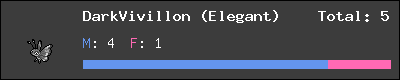 DarkVivillon (Elegant) stats