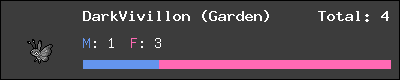 DarkVivillon (Garden) stats