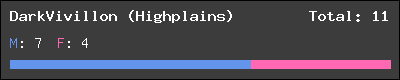 DarkVivillon (Highplains) stats