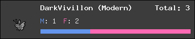 DarkVivillon (Modern) stats