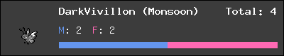 DarkVivillon (Monsoon) stats