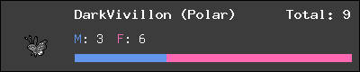 DarkVivillon (Polar) stats
