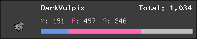 DarkVulpix stats
