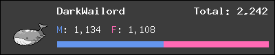DarkWailord stats