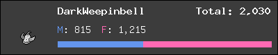 DarkWeepinbell stats