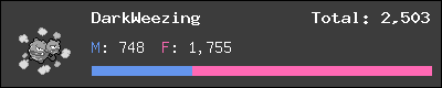 DarkWeezing stats
