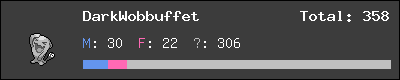 DarkWobbuffet stats