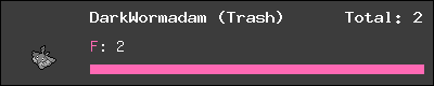 DarkWormadam (Trash) stats