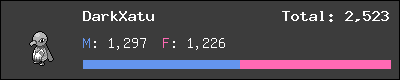 DarkXatu stats