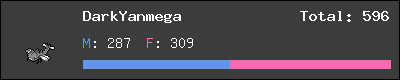 DarkYanmega stats