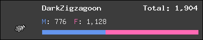 DarkZigzagoon stats