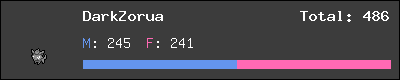 DarkZorua stats