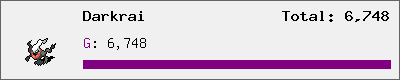 Darkrai stats