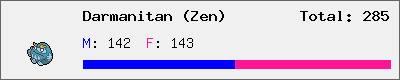 Darmanitan (Zen) stats