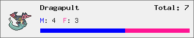 Dragapult stats