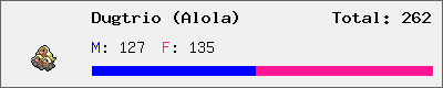 Dugtrio (Alola) stats