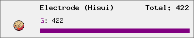 Electrode (Hisui) stats
