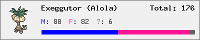 Exeggutor (Alola) stats