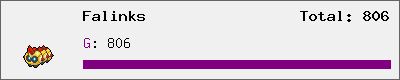 Falinks stats