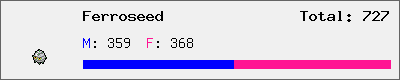 Ferroseed stats