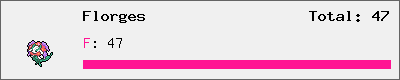 Florges stats