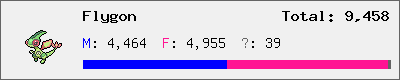 Flygon stats