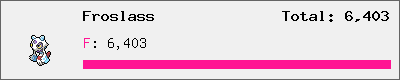 Froslass stats