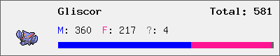 Gliscor stats