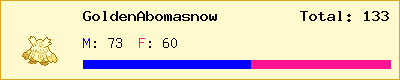 GoldenAbomasnow stats