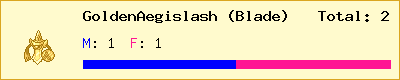 GoldenAegislash (Blade) stats
